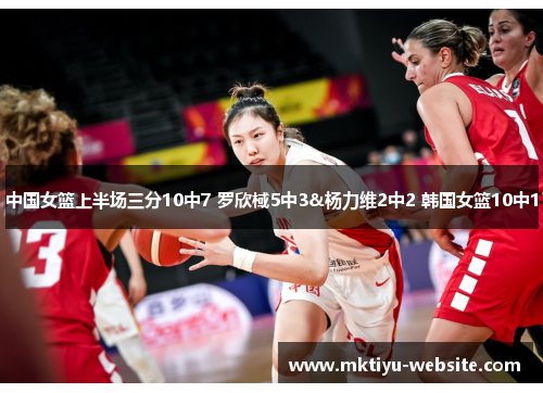 中国女篮上半场三分10中7 罗欣棫5中3&杨力维2中2 韩国女篮10中1